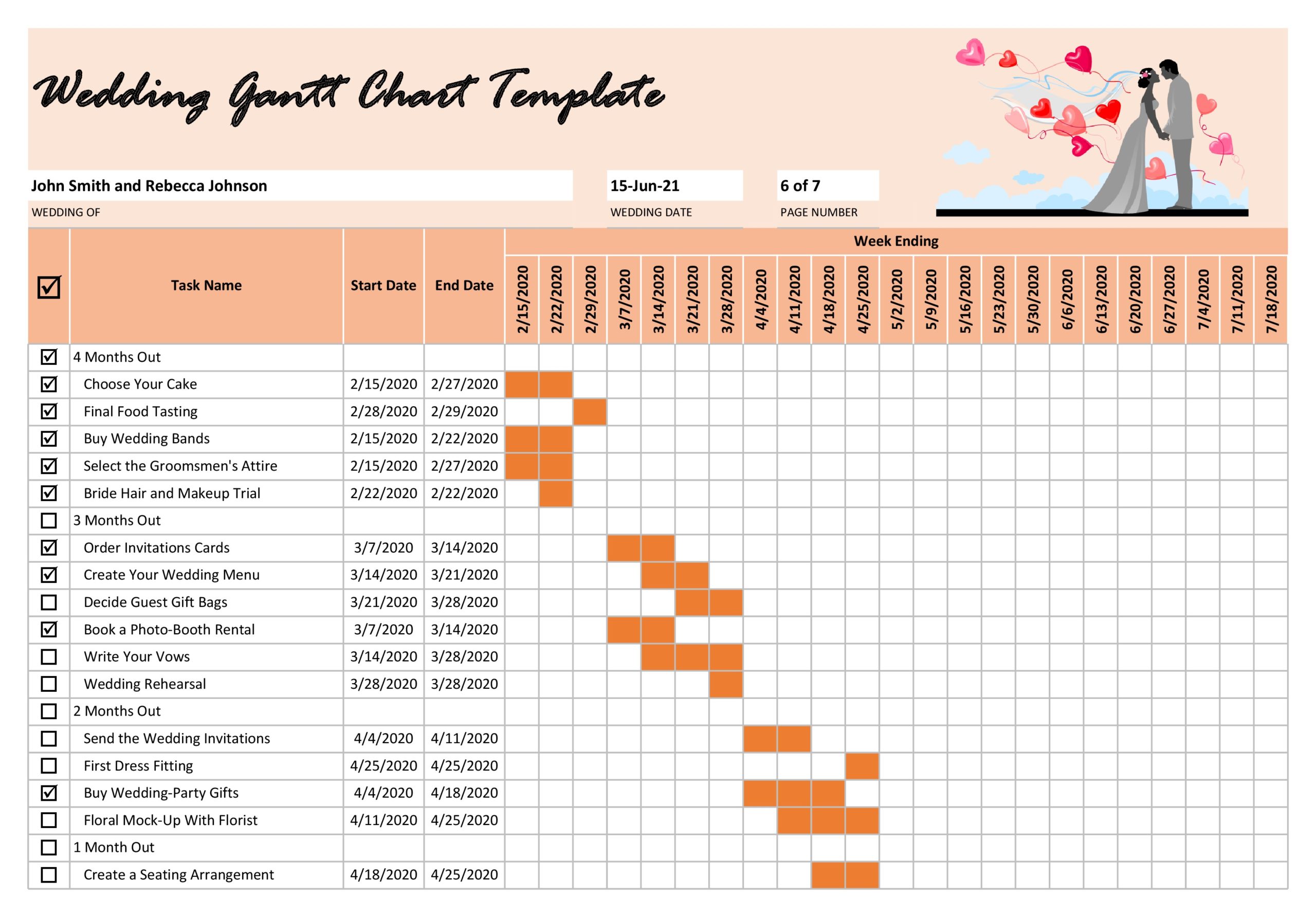 microsoft-project-templates-gantt-chart-jaselacleveland